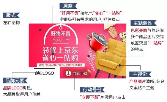 打造吸睛包装广告网站，让你的品牌一网打尽顾客心