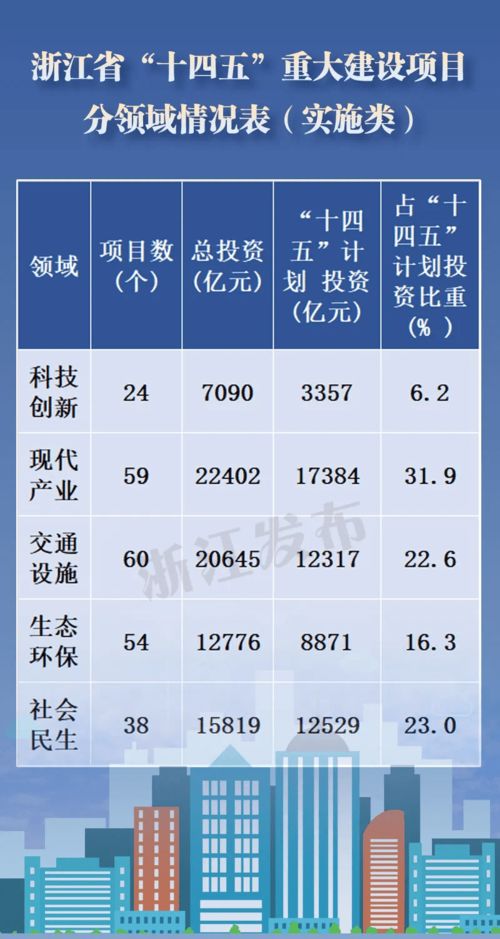 浙江鸭绒被销售价格表大揭秘，温暖过冬必备！