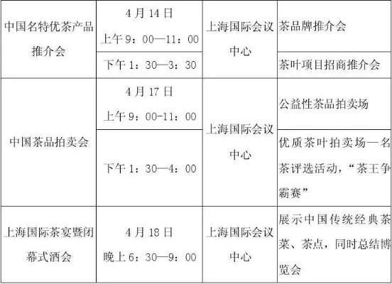 茶叶品牌参展策划书范文，打造一场茶香四溢的盛会