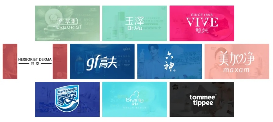 上海美容品牌加盟热门品牌一览