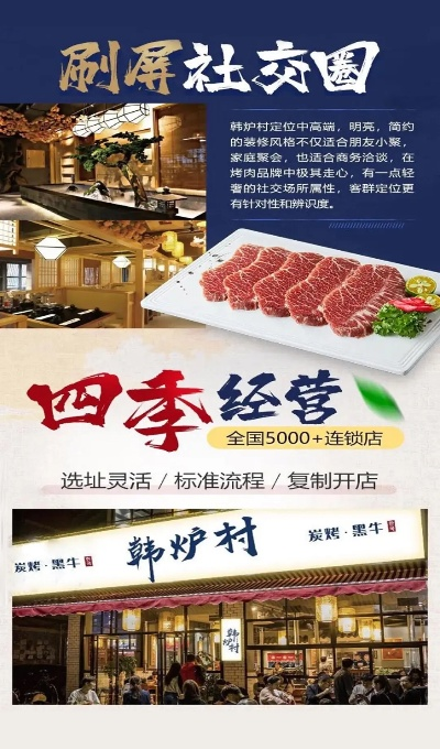 宁波韩国菜加盟品牌推荐