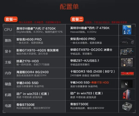 探索主流电脑品牌，性能与选择的完美结合