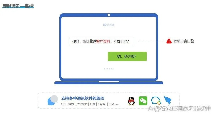 监控别人电脑安装手机短信聊天记录删除恢复 监控他人电脑手机短信聊天记录删除恢复