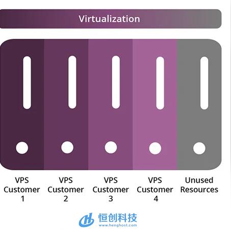 物理服务器，揭秘那些你可能不知道的强大功能与应用