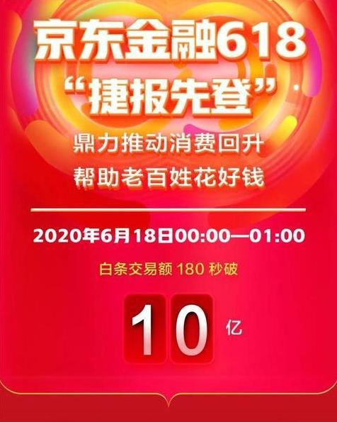京东白条怎么购物额度套出来 轻松玩转京东白条，购物额度套出来攻略大揭秘！