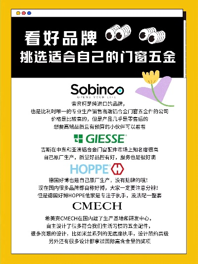揭秘二线品牌门窗五金，性价比之选，品质生活新伙伴