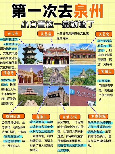 泉州周边游攻略，盘点那些不容错过的绝美景点