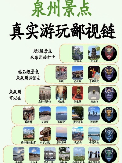 泉州周边游攻略，盘点那些不容错过的绝美景点