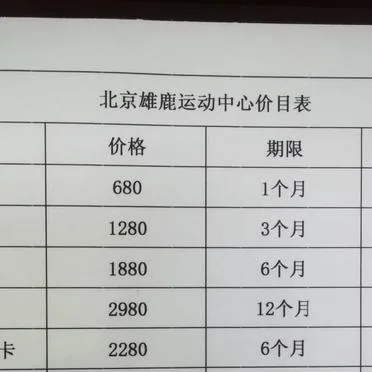 北京游泳馆加盟品牌大全