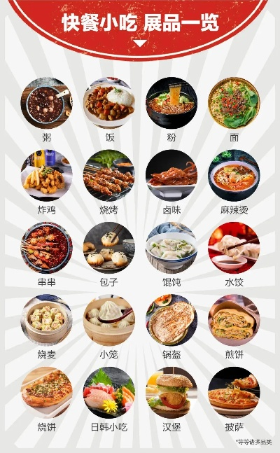 无棣小吃加盟店热门品牌一览