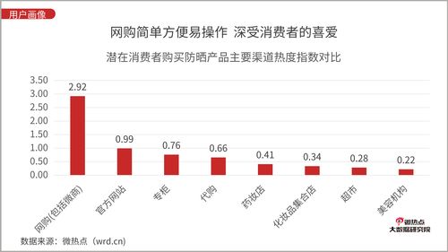 汕尾汽车加盟商品牌大盘点，知名品牌与案例分析