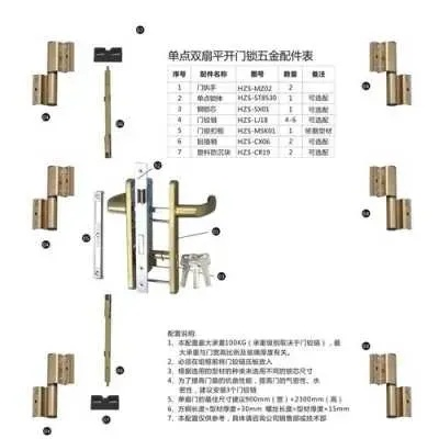 揭秘套装门五金品品牌，选购攻略与案例分析