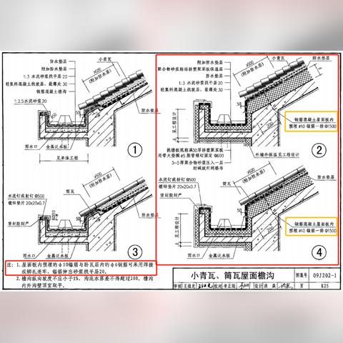 乡村别墅斜屋顶施工全攻略，打造温馨家园的秘诀