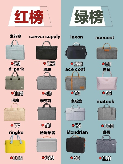 皮质电脑包平价品牌大盘点，时尚又实惠的选择
