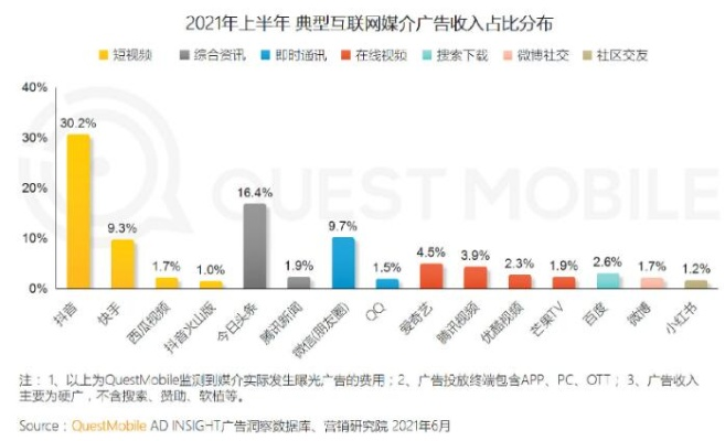 揭秘爱广告网站，广告界的网红平台，魅力何在？