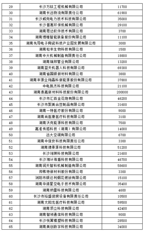 杭州创博科技艾聪智慧管廊，打造城市地下大脑，智慧管理新篇章