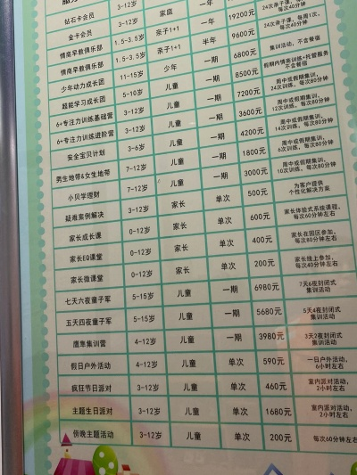 济南平阴早教加盟价格表大揭秘