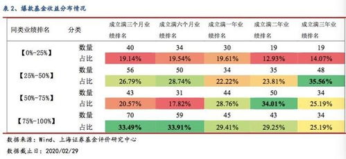 双十一面膜大战，揭秘销量榜单背后的秘密与爆款案例