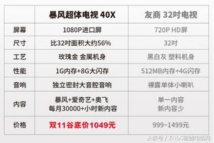 双十一面膜大战，揭秘销量榜单背后的秘密与爆款案例