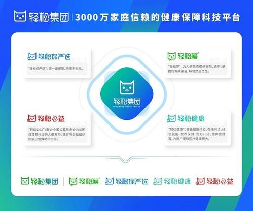 揭秘分期乐提现平台，让你轻松解决资金问题