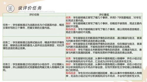 任务未完成 不能提现？教你应对策略