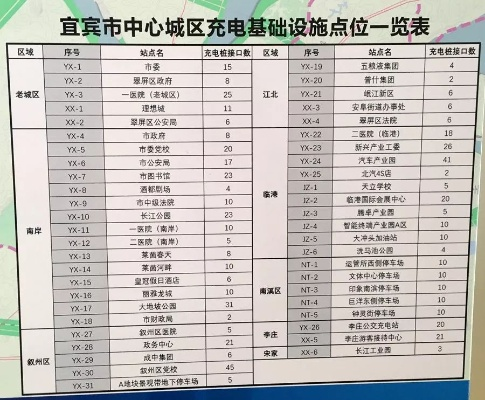 宜宾智慧管廊批发商店地址全攻略，轻松找到你的货源宝地！
