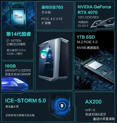 盘点品牌电脑单主机，哪款是你的最佳选择？