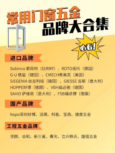 盘点五金行业佼佼者，这些品牌值得信赖！