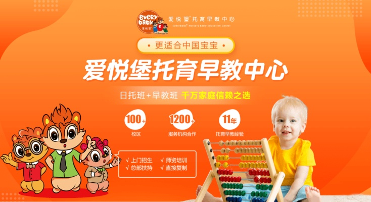 早教加盟店的多重价值