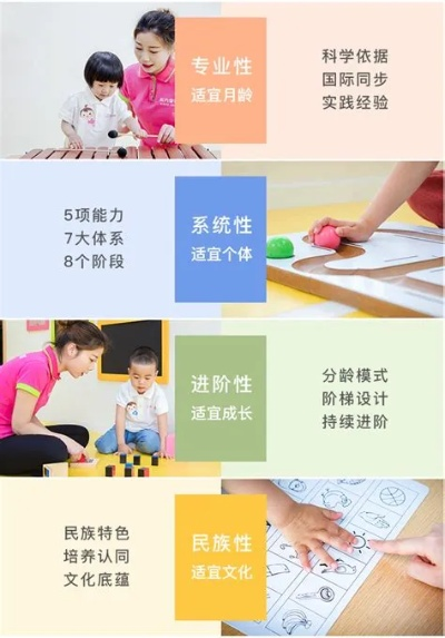 早教加盟店的多重价值