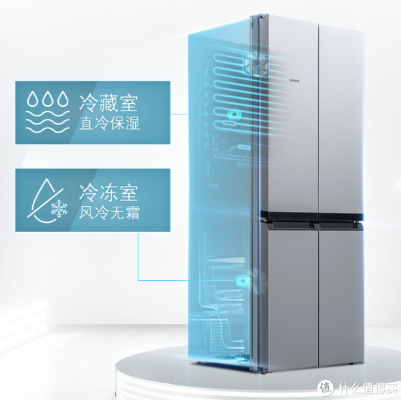 冰箱实用又便宜，这些品牌让你省心又省钱！