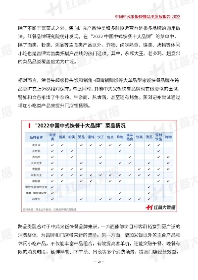 快餐加盟店热门品牌推荐及案例分析