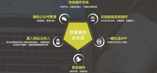 宁德广告招租网站，打造宁德商业地产信息新平台