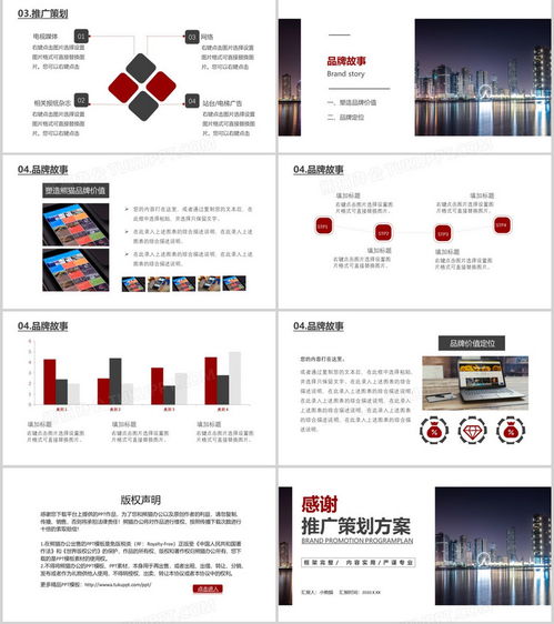 医药品牌宣传推广策略分析