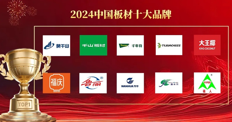 揭秘进口板材销量冠军，这个品牌究竟有何魅力？