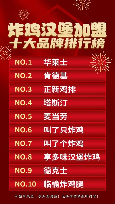 国内炸鸡汉堡店加盟热门品牌推荐