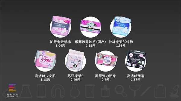 女性健康守护神，探索市场上的姨妈巾种类