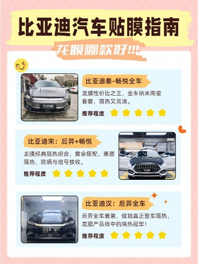 汽车连锁加盟品牌推荐，优质加盟选择指南