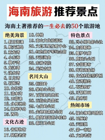 海南十大热门景点大盘点，畅游热带天堂的必去之地！