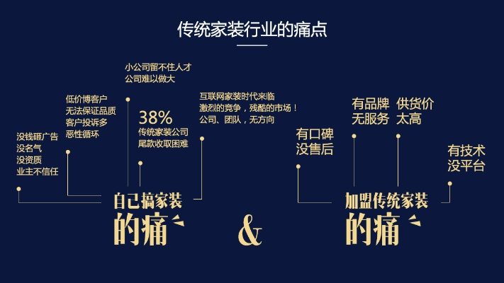 探索装修平台，品牌选择的艺术