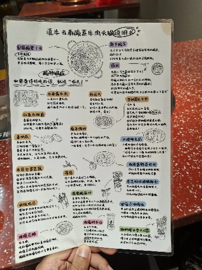 丽江蘸水加盟店品牌推荐及案例分析