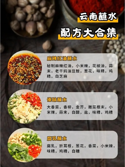 丽江蘸水加盟店品牌推荐及案例分析