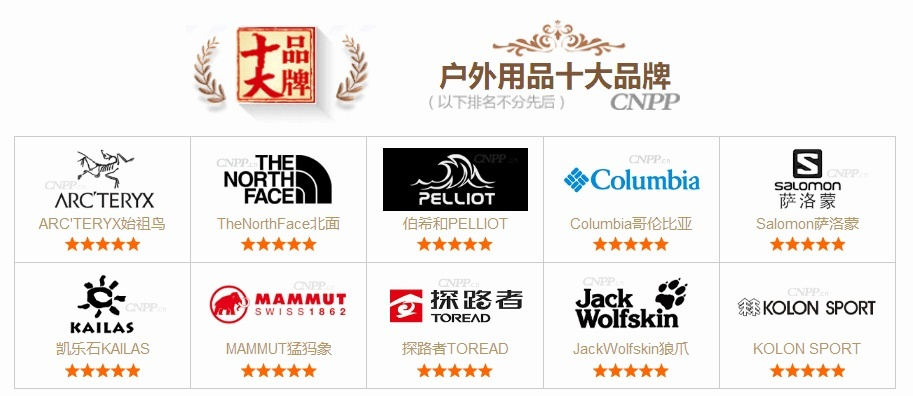 探索户外天堂，世界十大露营品牌大盘点