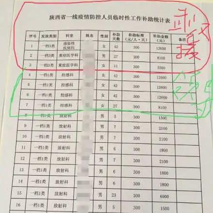 安康品牌早餐加盟店推荐一览