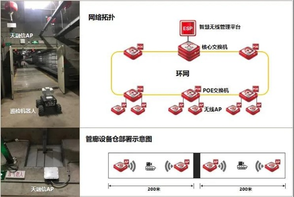 成都智慧管廊批发价格一览，品质与性价比的完美结合