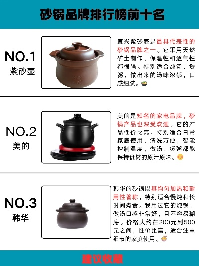 砂锅加盟店连锁热门品牌推荐