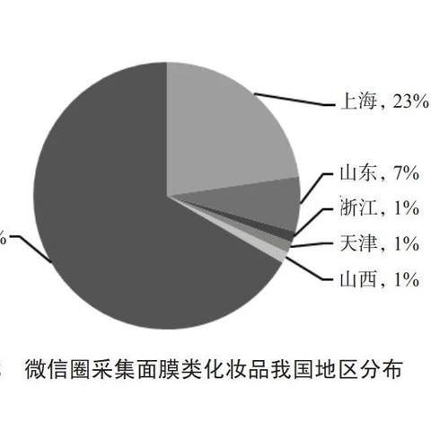 韩国面膜大揭秘，品质与效果的完美结合