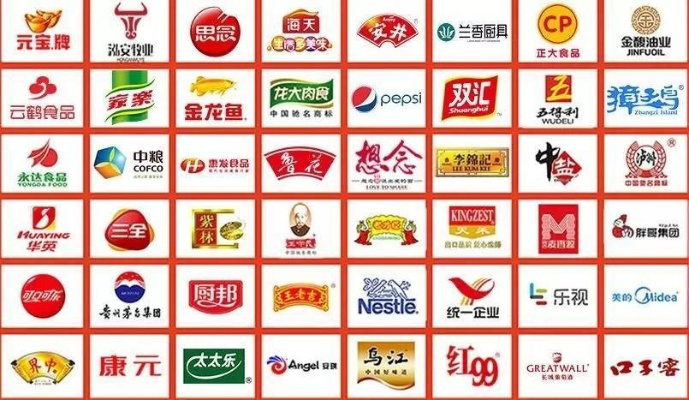 零食食品品牌简介大全，美味瞬间，品牌故事