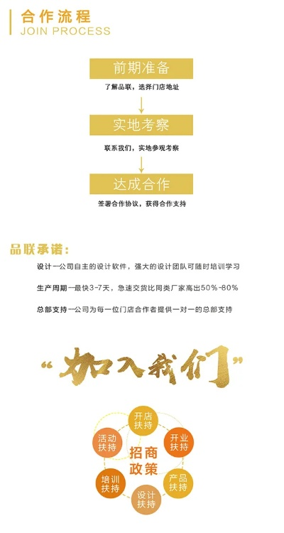 招商品牌加盟的作用与案例解析