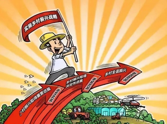 乡村振兴，青年创业新篇章—如何吸引青年人才返乡创业
